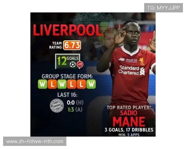 欧篮冠赛程与排名详情 欧篮冠赛程与排名详情