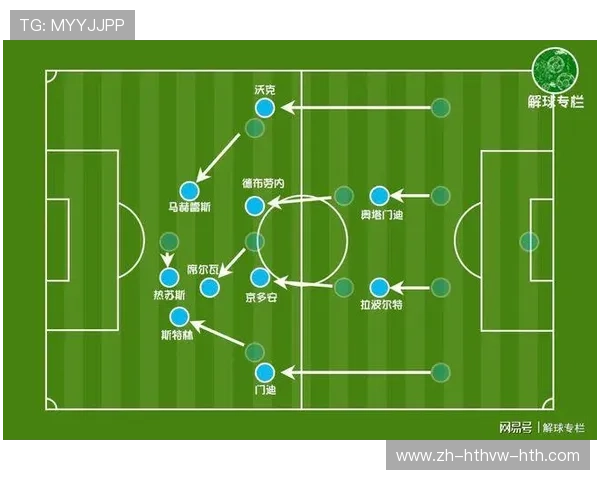 足球监控器系统覆盖是否满足赛事期间安全管理与事后复盘需求